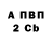 ТГК концентрат Maxim Manin